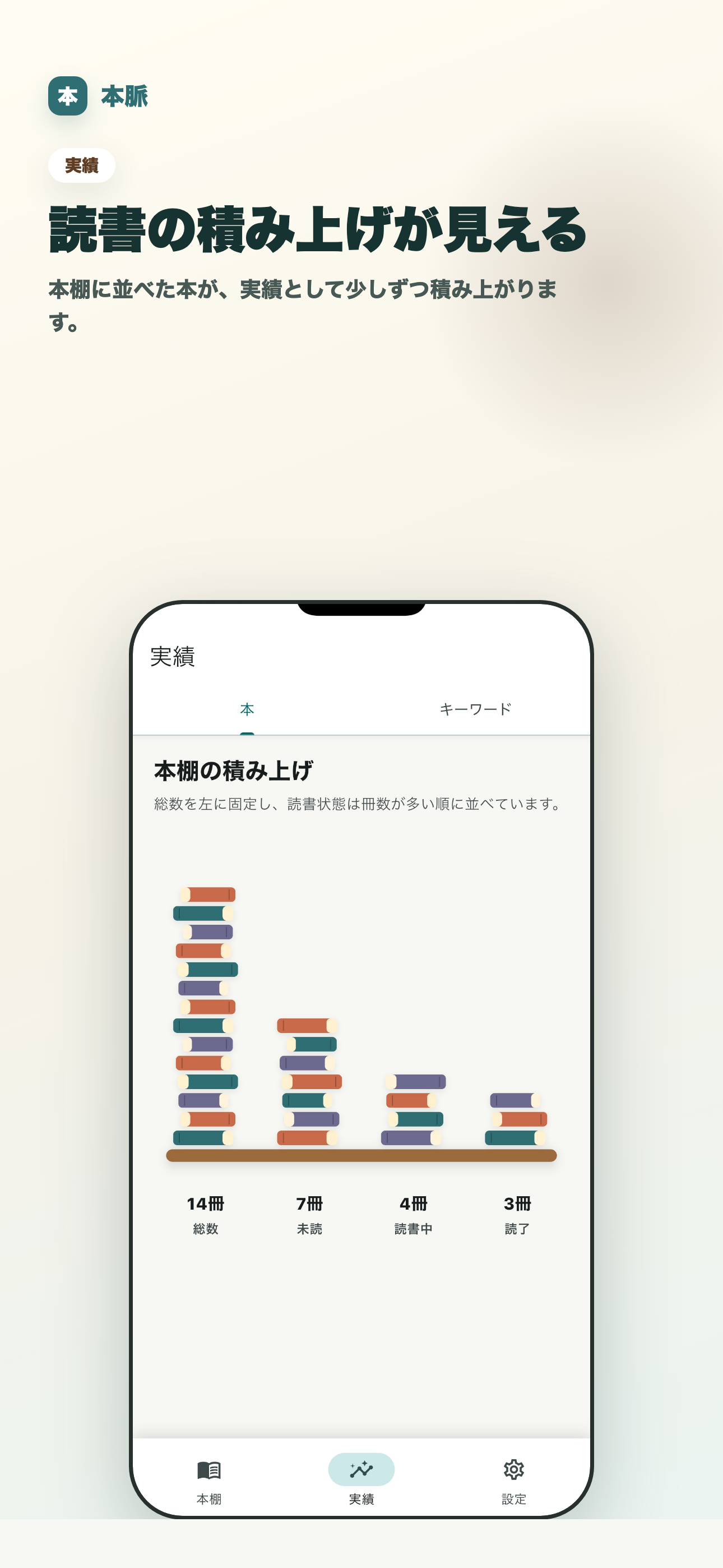 読書の達成状況画面